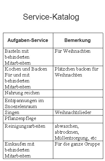 servicekatalog.jpg